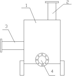 轉爐風機煙氣管道用排污水箱